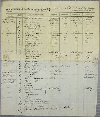 Pilot, Manifest, 8 October 1828