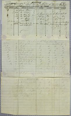 Mariner, Manifest, 4 August 1829