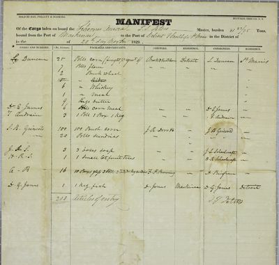 Aurora, Manifest, 20 November 1829