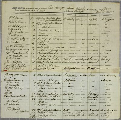 Marengo, Manifest, 20 April 1835