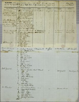 LaPorte, Manifest, 1 June 1835