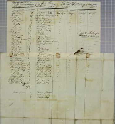 Illinois, Manifest, 3 October 1835