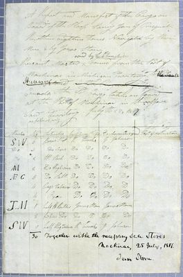 Manifest, sloop Saucy Jane, 25 July 1817