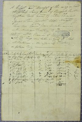 Manifest, sloop Saucy Jane, 9 August 1817