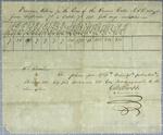 Provision report, Revenue Cutter A. J. Dallas, 7 October 1818