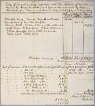 Invoice, 2 canoes, George Mitchell, 6 August 1819