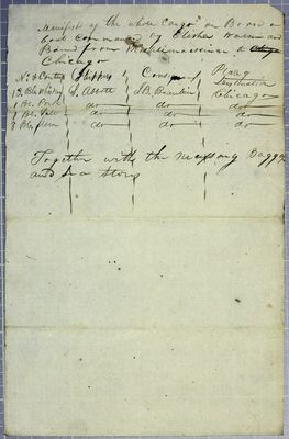 Manifest, boat, Elisha Warner, 25 September 1819