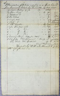 Crooks, Manifest, 17 August 1820