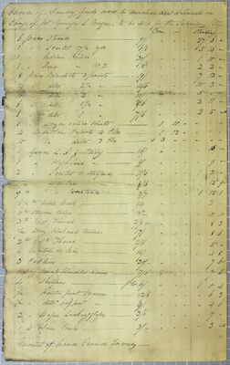 Johnston, Invoice, 10 July 1822