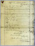 LaCroix, Invoice, 24 August 1822