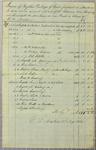 American Fur Company, Invoice, 4 May 1824