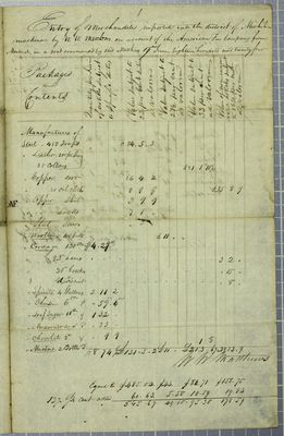 American Fur Company, Invoice, 19 June 1824