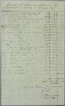 Charles O. Ermatinger, Invoice, 6 June 1825