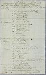 Charles O. Ermatinger, Invoice, 13 July 1826