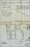 Charles O. Ermatinger, Invoice, 15 July 1826