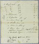 Joseph Rolette, Invoice, 25 July 1826