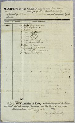 Robinson, Manifest, 20 August 1829