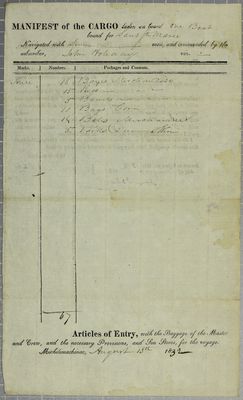 Open Boat, Manifest, 13 August 1832