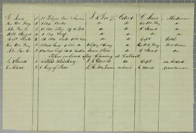 Stray Manifest, Manifest, 1834