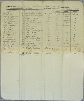 Austerlitz, Manifest, 3 April 1834