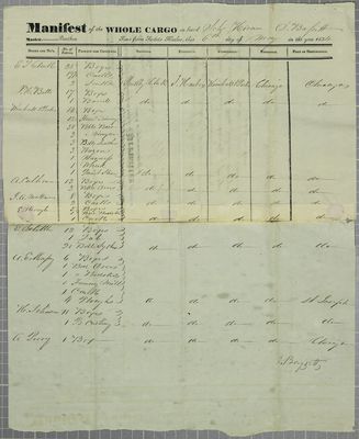 Hiram, Manifest, 6 May 1834