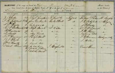 Panama, Manifest, 10 June 1834