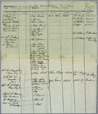 Michigan, Manifest, 10 July 1834