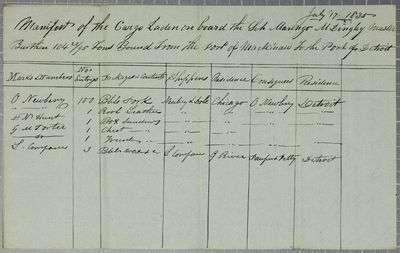 Marengo, Manifest, 17 July 1835