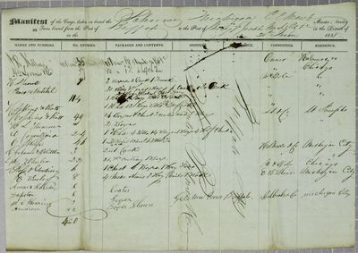 Michigan, Manifest, 20 June 1838