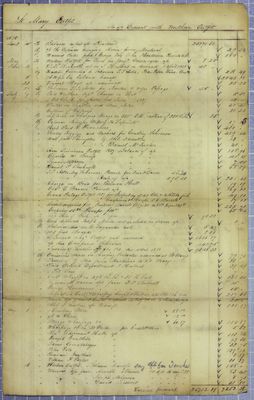 American Fur Company, Account, 15 October 1838