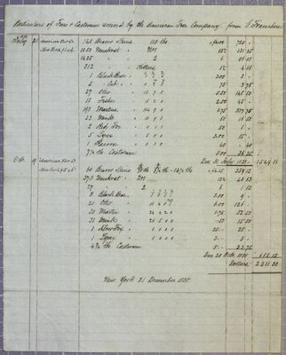 American Fur Company, Account, 31 October 1838