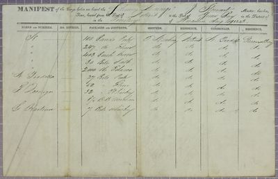 Marengo, Manifest, 19 August 1843