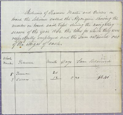 Algonquin, Manifest, 14 April 1845