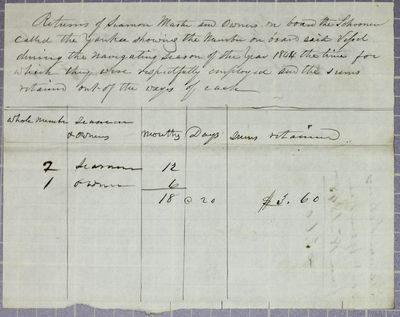 Yankee, Manifest, 18 June 1845