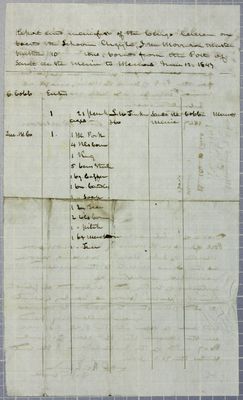 Argyle, Manifest, 12 June 1847