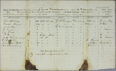 Independence, Manifest, 16 July 1847