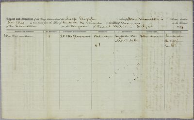 Argyle, Manifest, 20 July 1847