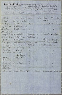 Detroit, Manifest, 27 July 1847