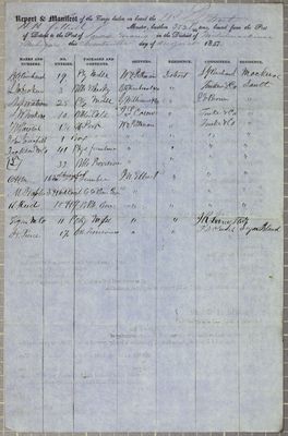 Detroit, Manifest, 17 August 1847