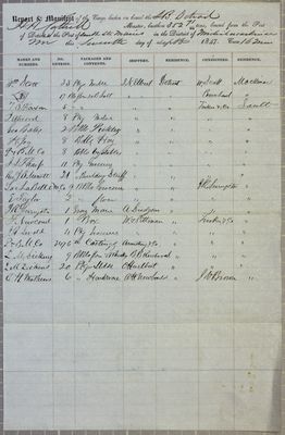 Detroit, Manifest, 7 September 1847