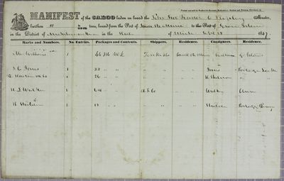 Fur Trader, Manifest, 25 September 1847