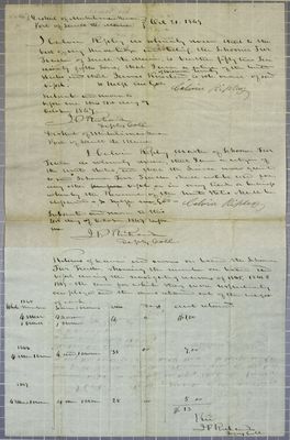 Fur Trader, Oath, 21 October 1847