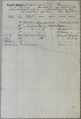 Jena, Manifest, 23 October 1847