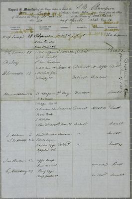 Champion, Manifest, 20 April 1848