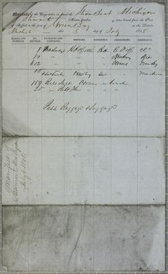 Michigan, Manifest, 3 July 1848