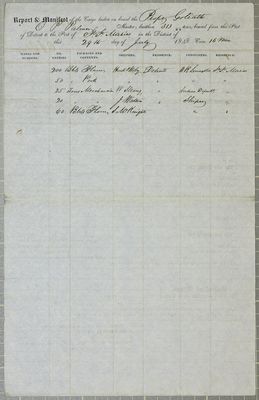 Goliath, Manifest, 29 July 1848