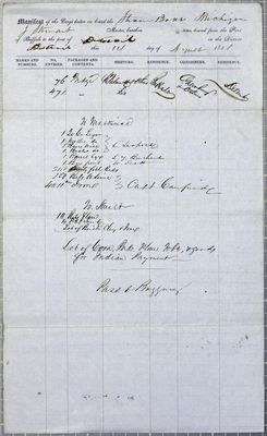 Michigan, Manifest, 14 August 1848