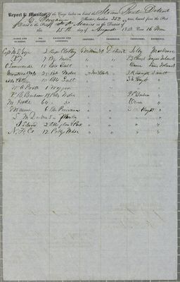 Detroit, Manifest, 15 August 1848