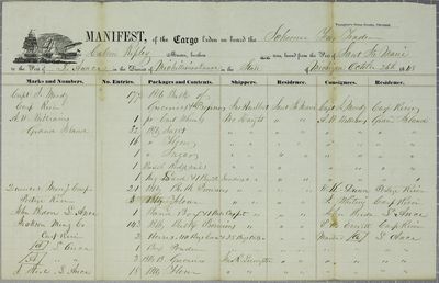 Fur Trader, Manifest, 26 October 1848