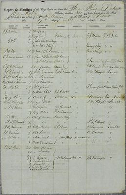 Detroit, Manifest, 17 November 1848